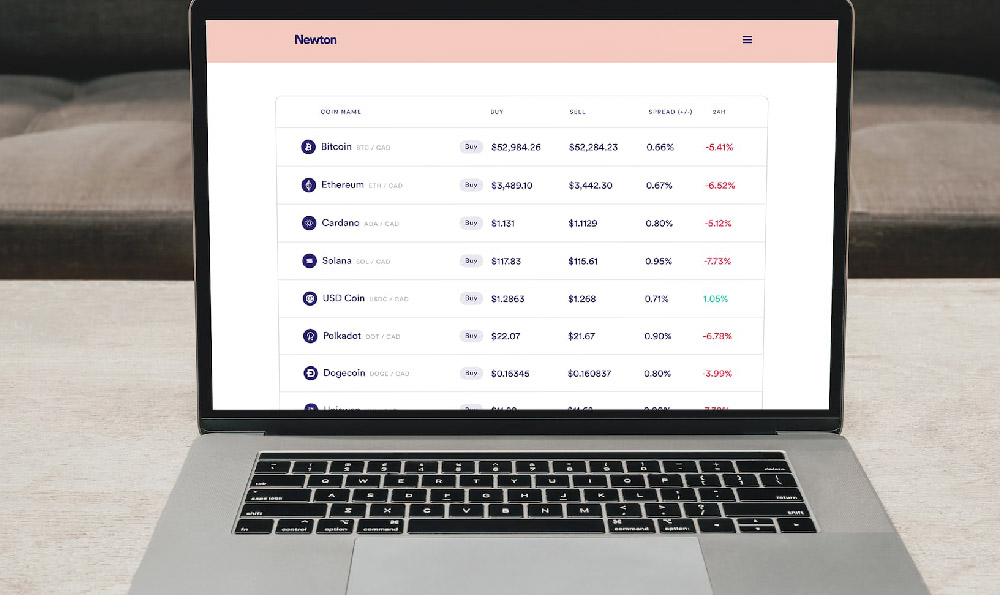 Is Bitstamp Net Fee Optimal? What Are Bitstamp's Net Fees Now?