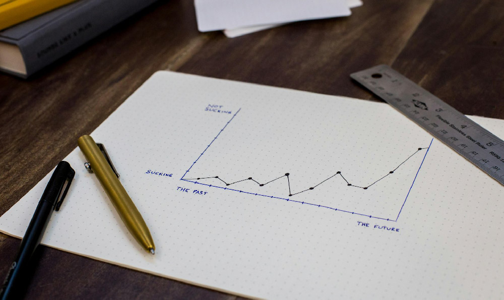 How can you invest in stocks online, and where should you start?
