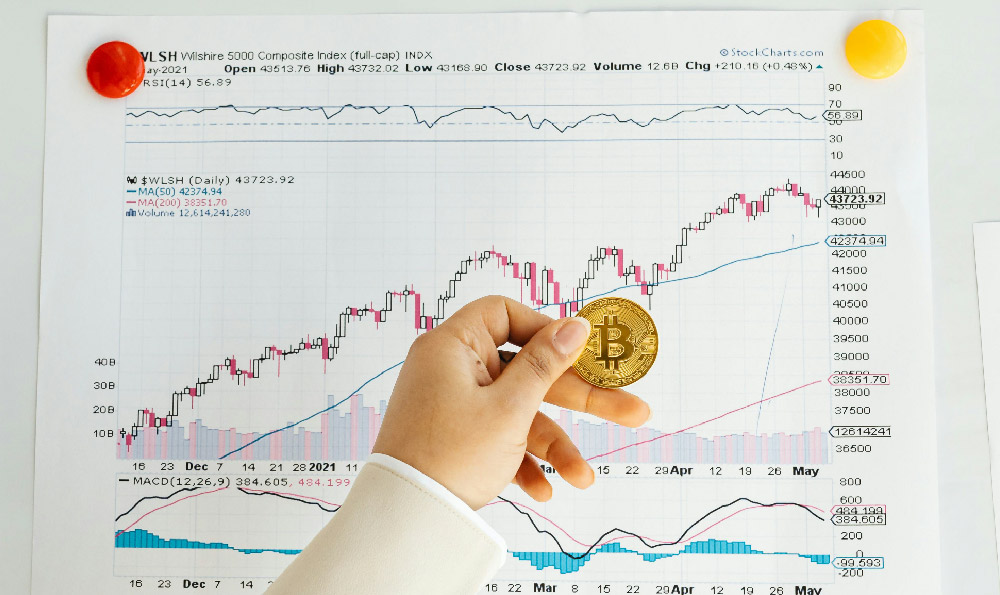 Is Voya a Solid Investment? Should You Invest?