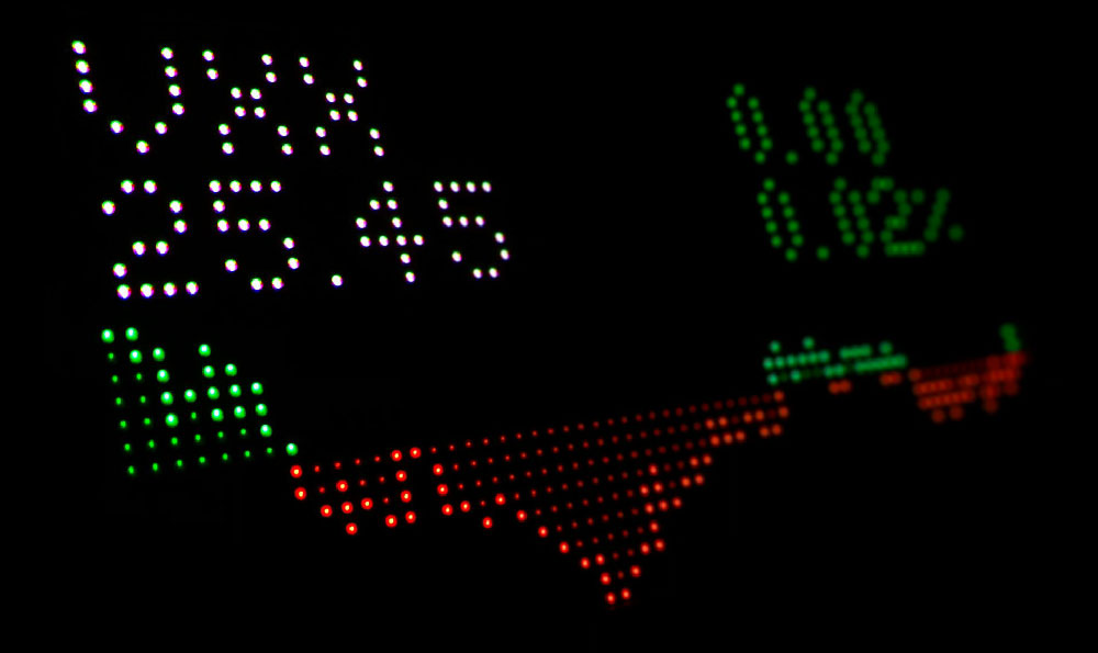 Algo: Smart Bet or Risky Business? Is it worth investing?